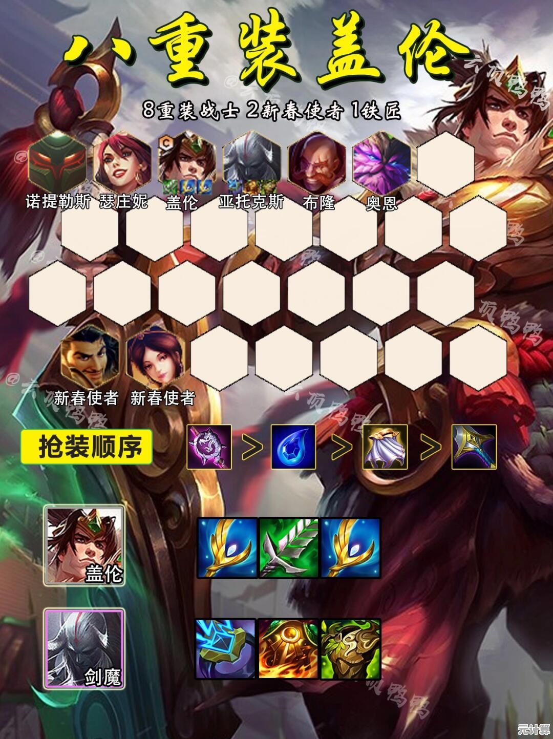 万血盖伦2025年阵容组合策略，利用新装备实现超高血量与控场