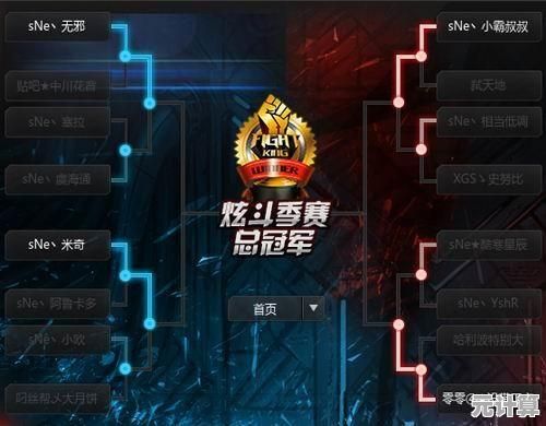 谁说经典格斗必须华丽3D？98拳皇》炫酷特效与热血BGM，你确定不试试？