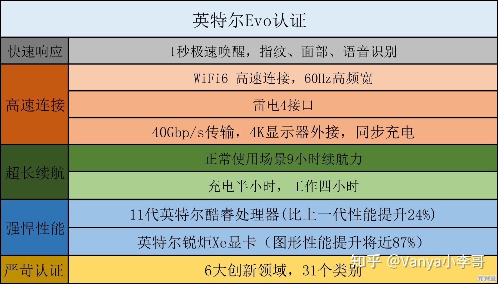 2025年联想笔记本购买指南：掌握十大必备技巧轻松避坑选对机型