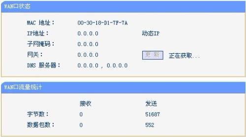 WAN口未连接故障的全面排查与解决方案指南