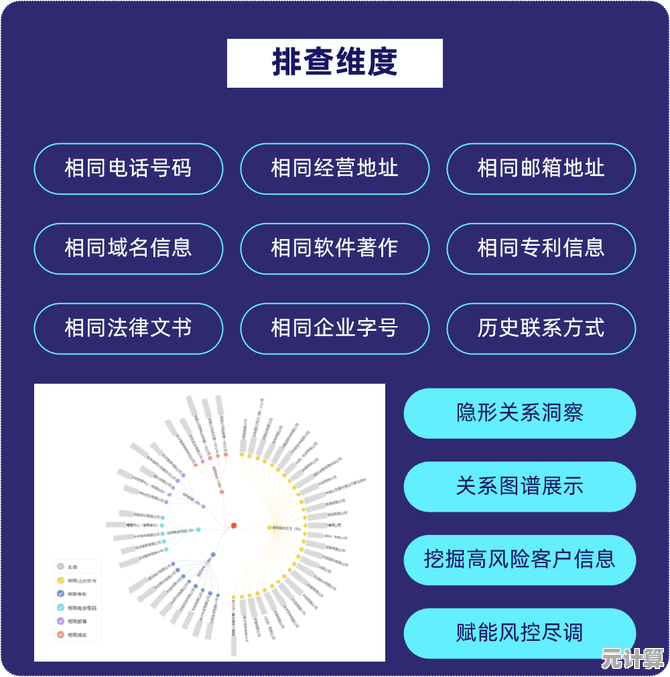 企信宝—企业信用风险管理专家，智能分析助力合作共赢新未来