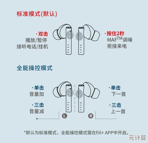 详细解析蓝牙耳机操作方法，快速掌握实用技巧