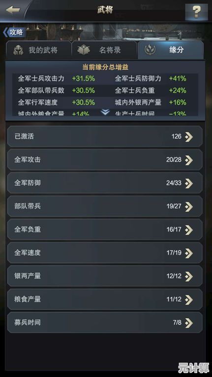 猎码计划2025最优等级规划，轻松提升角色战力不走弯路