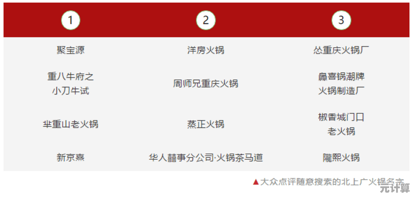 不花一分钱，让你的显示器分辨率实现质的飞跃