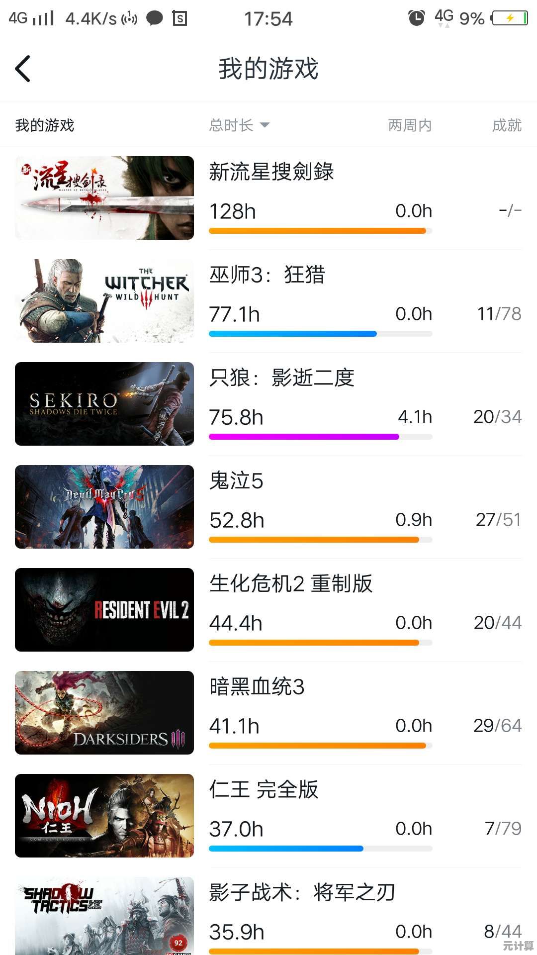 离线游戏全收录：无需连接网络，随时随地享受娱乐体验