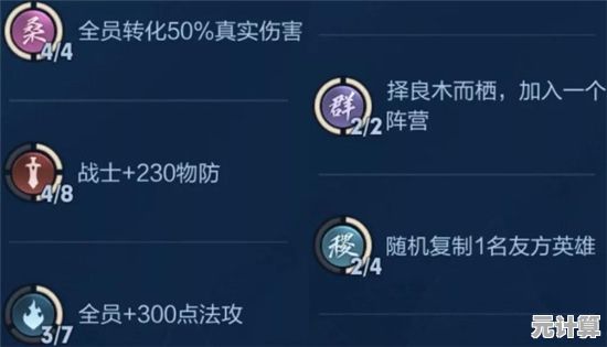 《王者荣耀》2025新赛季稷下扶桑超强流派玩法全解析