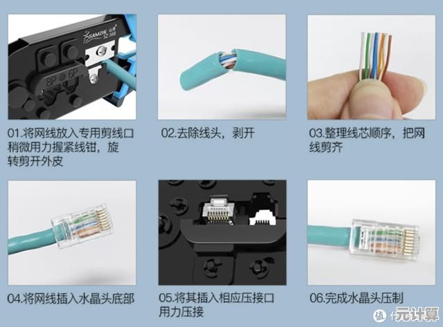 从接线到排障：全面掌握网线连接方法与实用解决方案