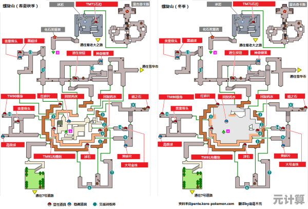 全新版本！2025深境螺旋满星圣经，配队策略制胜王牌全公开
