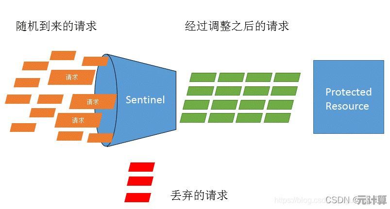 探索老毛桃工具背后的设计理念及其实际应用场景分析