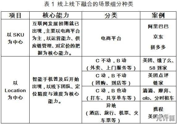 探索老毛桃工具背后的设计理念及其实际应用场景分析