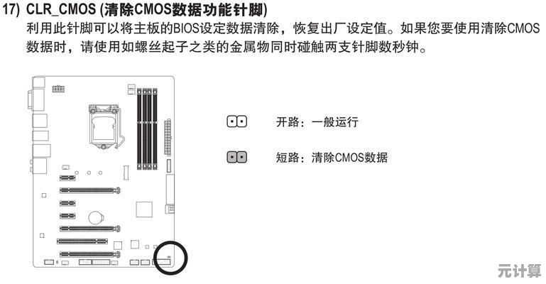 微星主板BIOS从入门到精通：一步步教你高效设置与调优