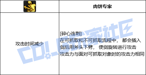 奇美拉碎心连刺2025全新技能形态进化实战指南