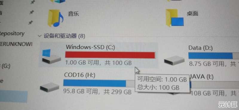 电脑C盘容量告急？实用技巧助您轻松扩展Win10系统盘空间