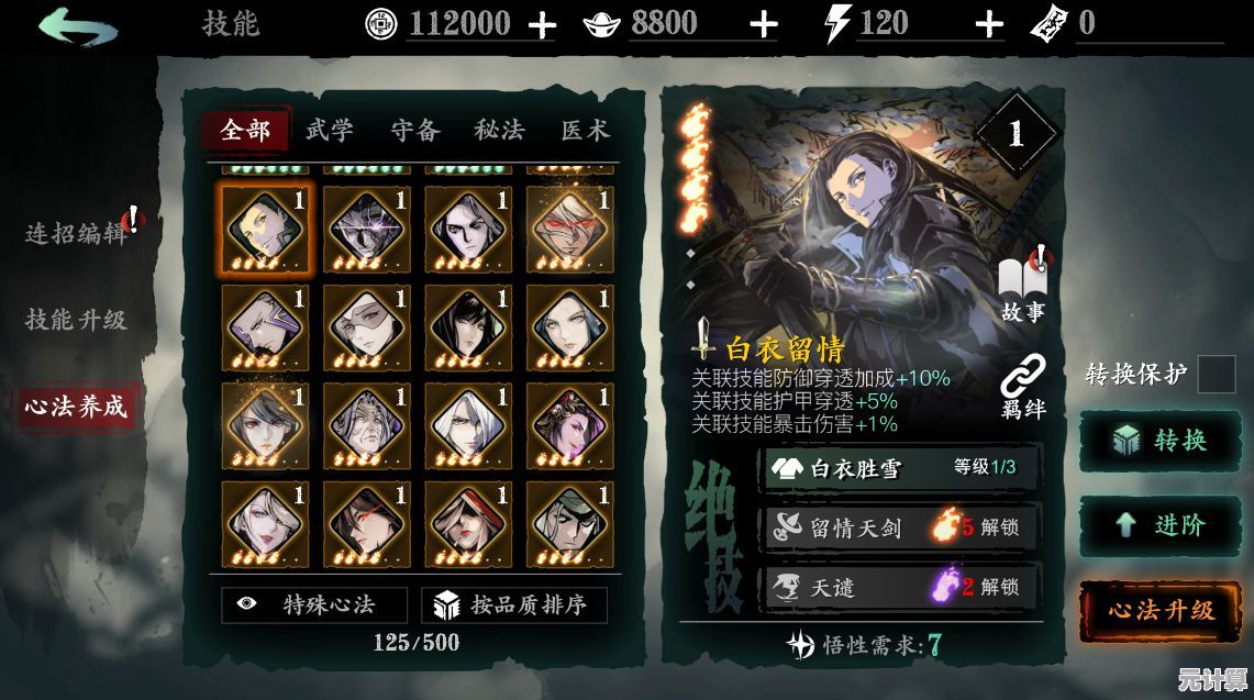 2025年影之刃3深度攻略：五圣加魔宝的隐藏属性与搭配技巧