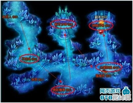 元宇宙寻龙秘境：2025希洛祭坛全息幻境与龙纹秘典破解