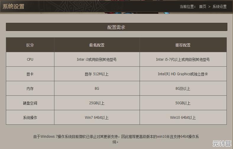 查看电脑系统信息的简便方法：快速掌握硬件配置细节