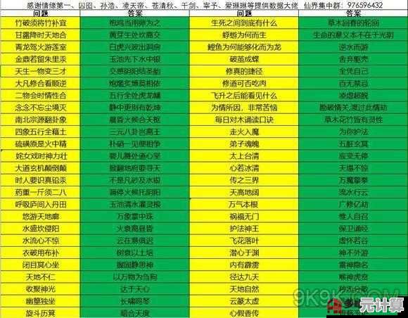 2025年玄元剑仙门徒选拔全解析，助你登临仙途巅峰