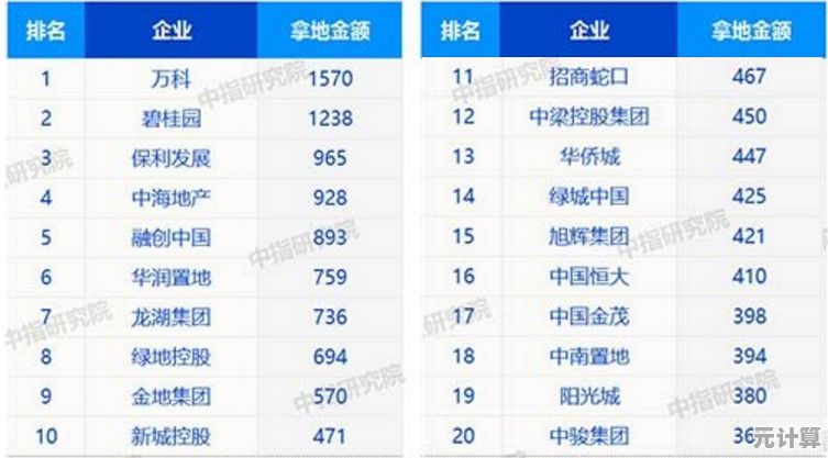2025年度十大开放世界手游排行榜，高人气且持久耐玩的必玩清单