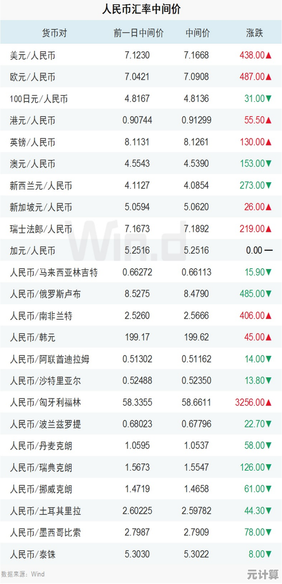2025年度十大开放世界手游排行榜，高人气且持久耐玩的必玩清单