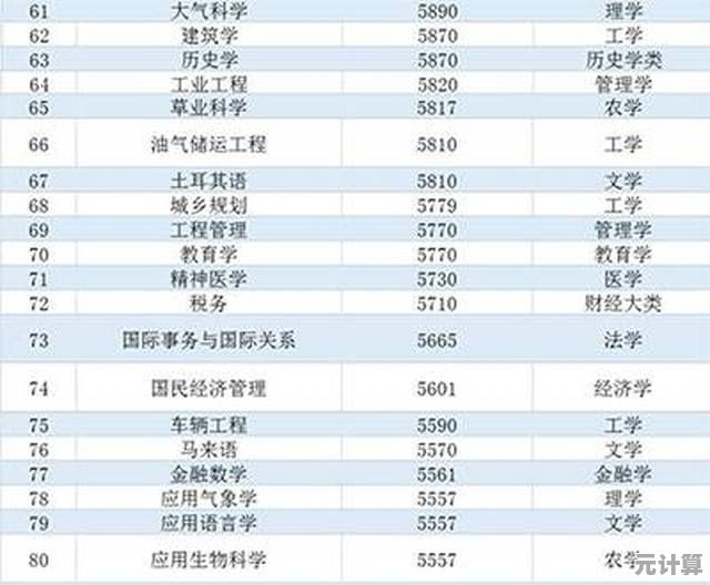 2025年度十大开放世界手游排行榜，高人气且持久耐玩的必玩清单