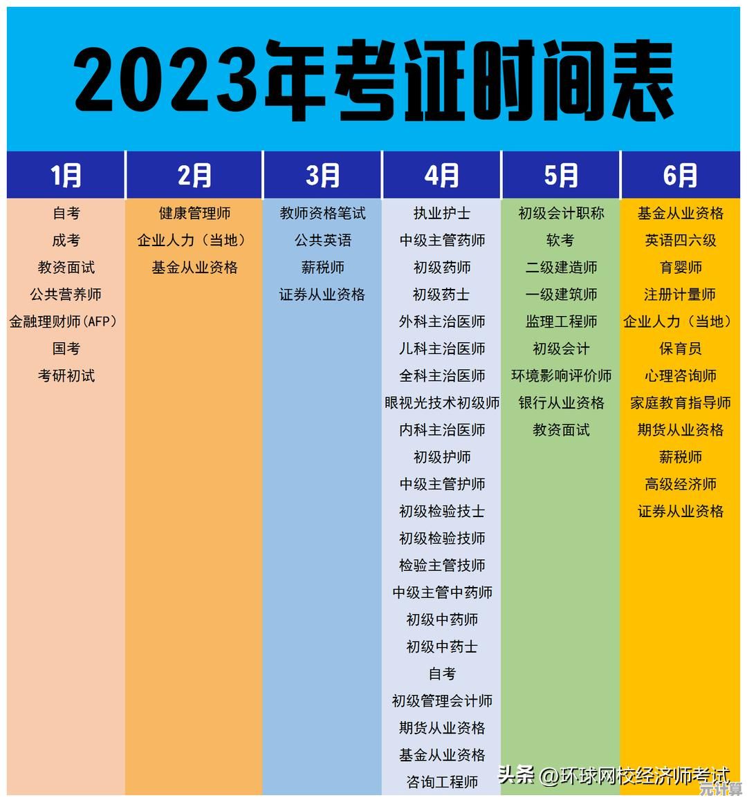 详解2024年度CPU天梯图：快速找到适合你的电脑硬件组合
