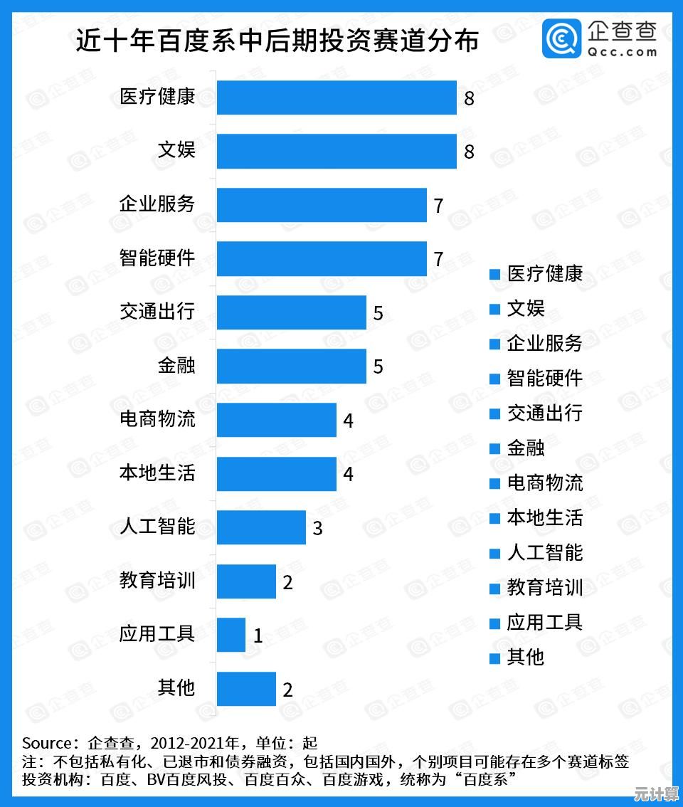 解决百度云盘下载缓慢的有效策略，提升效率就这么简单！