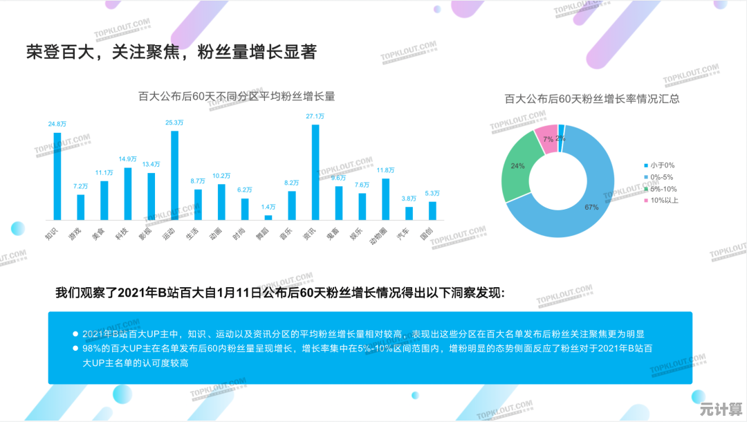 杉森雅和深度剖析2025年任天堂钥匙卡技术对游戏产业生态的长期影响