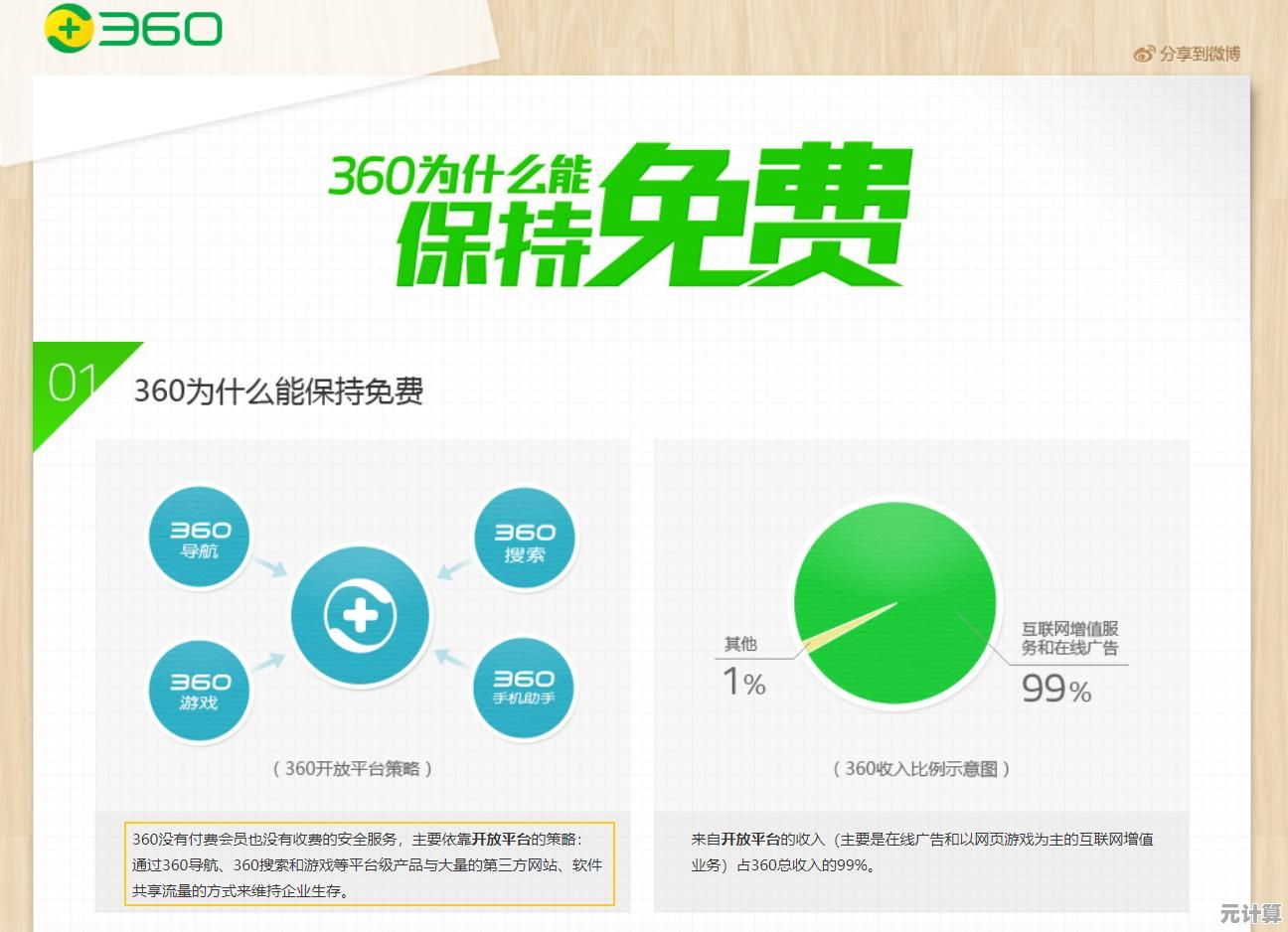 用360软件管家智能优化电脑软件，实现高效管理与流畅体验