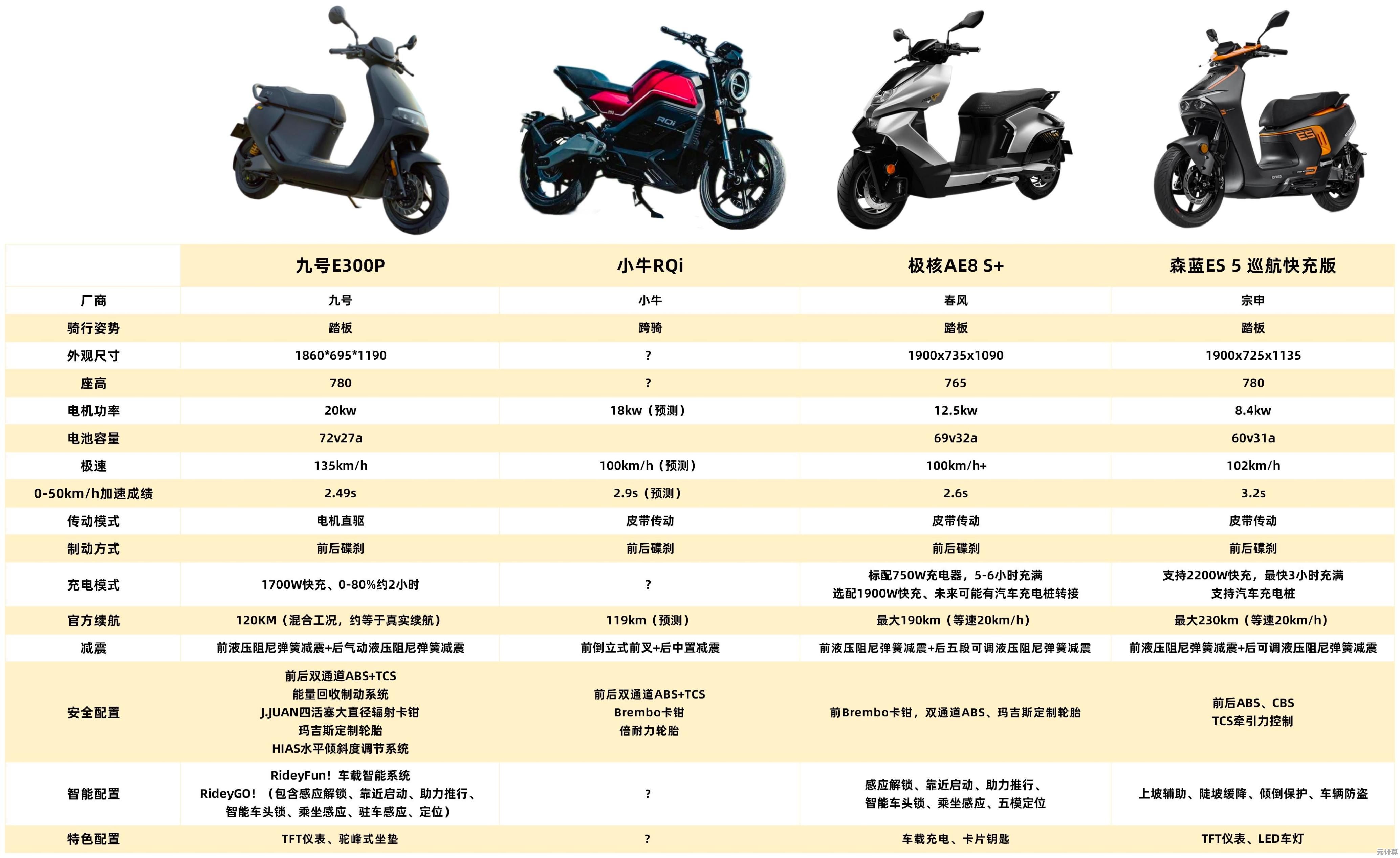 2023年度电脑CPU性能天梯图与手机处理器排行榜权威解析