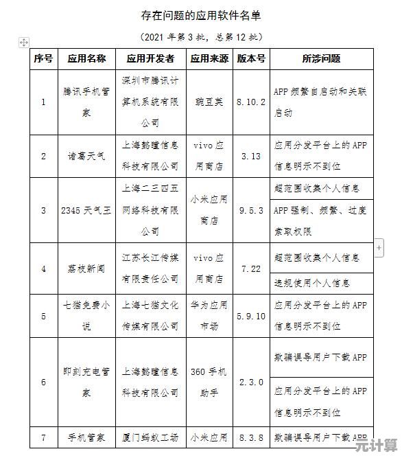 腾讯手机管家：全方位守护您的移动设备安全与个人隐私