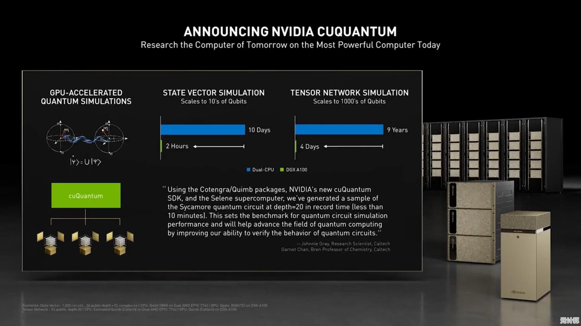 探索GPU：图形处理器的核心功能与多样化应用场景解析