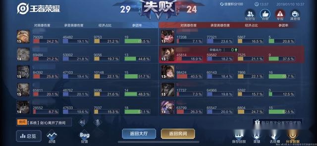 2025年小心火烛角色强度排行全面更新，最强输出与辅助角色实战教学