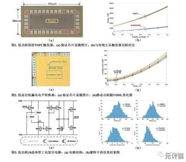 掌握稳压芯片应用策略：高效选型助力电子系统优化设计