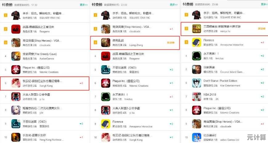 全新2025年度团队合作手游排行榜Top10，点燃你的团队战斗激情
