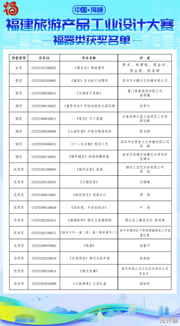 2025年创新亲子游戏下载清单，专为7-10岁儿童设计的高人气选择