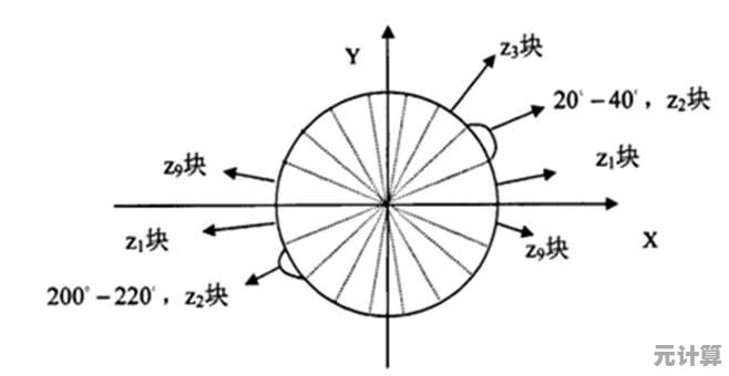 像素画风细节却超细腻？死亡细胞国际版》的武器形态变化你看过了吗？
