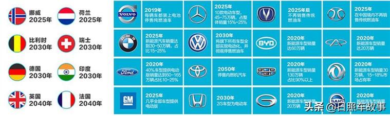 《末日来袭》2025手残党泪目VS大神操作，生存体验两极分化到极致！