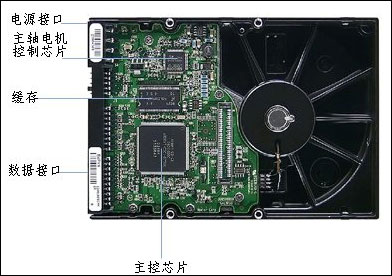探秘硬盘电路板：从基础设计到高效应用的全面技术解析