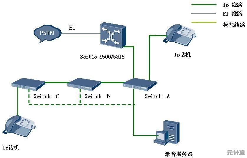 详解IP配置技巧：让网络连接变得更简单与高效