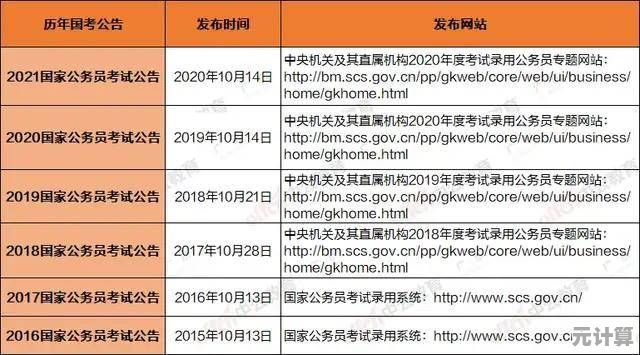 揭秘WAPI：理解关键作用与多样化实践方法