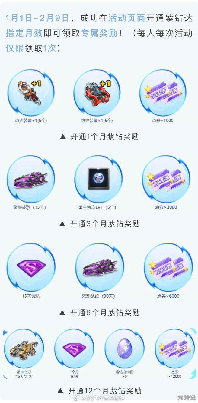 《QQ飞车》手游红玉贺新戒指2025年度获取技巧，浪漫兑换不迷路！
