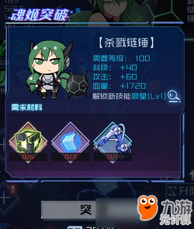 《崩坏3》2025恶作剧之森全关卡突破指南 高效过关技巧解析