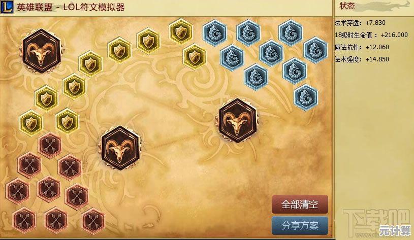 新版本劫出装全攻略，2025赛季核心装备与符文选择推荐