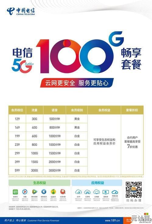 畅享电信手机带来的极速网络与无缝沟通便利