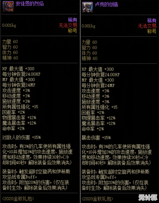 深度评测天地劫白菀：2025高性价比培养路线推荐
