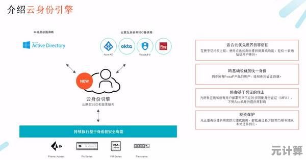 选择彗星DNS，智能加速您的网络访问并守护个人数据安全