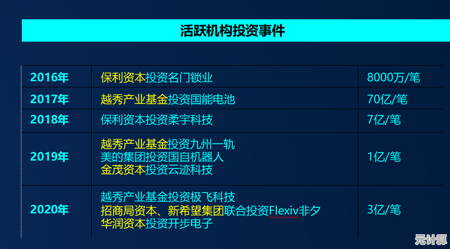 备战2025：比特币持有者必看的多元化投资组合与风险管理策略