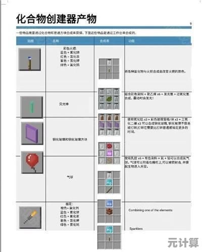 寻找开放式冒险的快乐？我的世界1.13基岩版》带你解锁全新合成玩法！