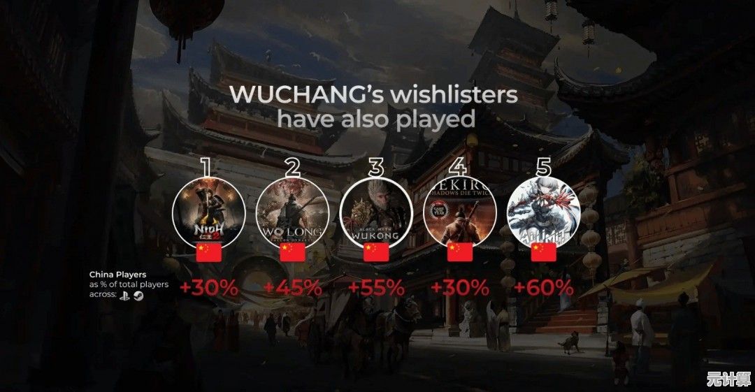 国产历史生存游戏《明末》2025年预售火爆，Steam全球榜国区双双登顶！
