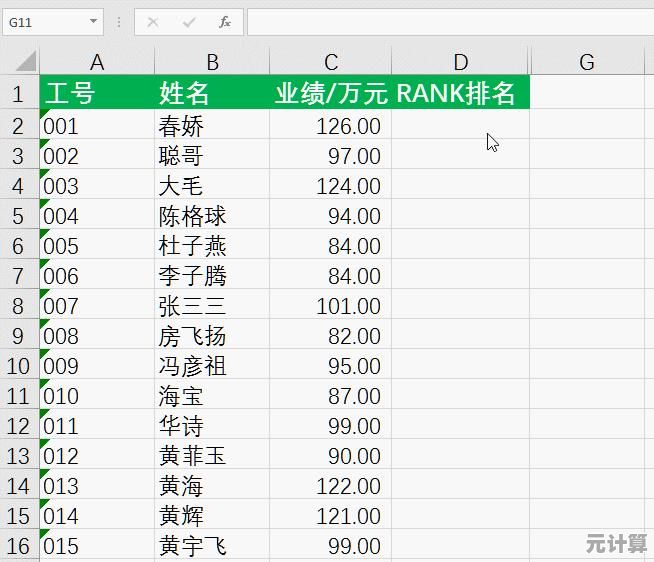 全面掌握RANK函数排名方法：参数配置及常见使用注意事项